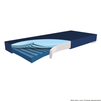 AD-Matratze Hyper Foam PLUS GREENLINE 200 x 100 x 14 cm