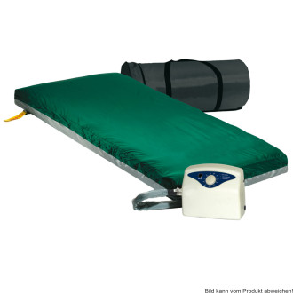 SCS Pulsationssystem SLK Pain&Therapy Stadium I-IV