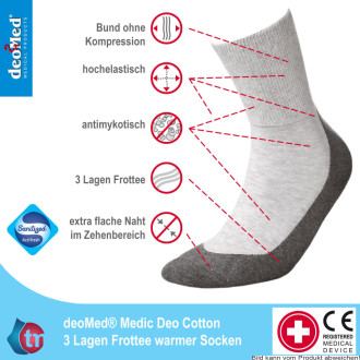 DeoMed Diabetikersocken Medic Deo Cotton Frottee Farbe: aschgrau/grau Gr. 35-37
