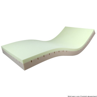 Matratze DEKUCARE VISCO incl. Inkontinenzbezug ECO 200 x 100 x 14 cm, bis Grad III nach EPUAP
