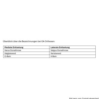 Knieorthese DONJOY OA GO medial links/lateral, schwarz Gr. L