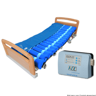 ADL Großzellensystem Soft-Air WDS mit Aggregat bis Kategorie 3