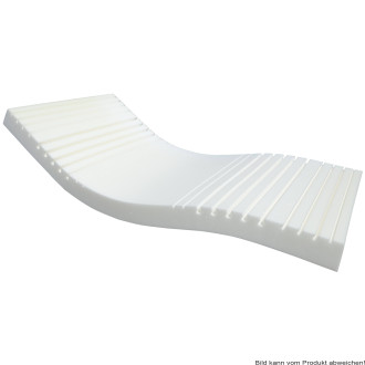 Anti-Dekubitusmatratze DEKU BASIC incl. ECO Inko-und Trikotbezug 200x90x12 cm