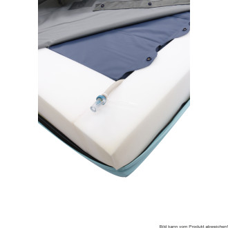 Hybridsystem SLK GreenCare mit Nylon-Bezug 18 x 90 x 200 cm